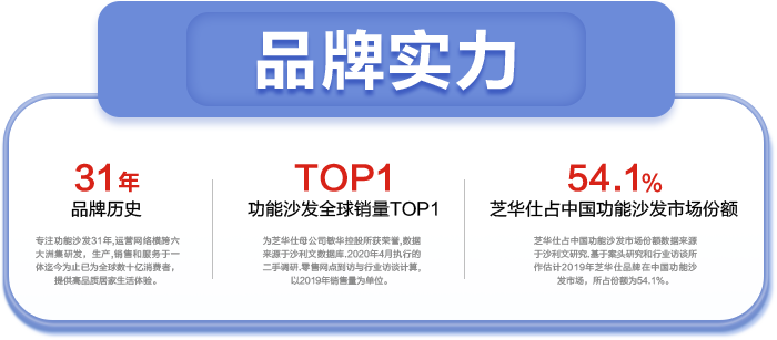 bti����ƽ̨��(�й�)�ٷ���վ